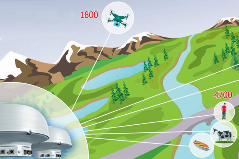 В России разработали радар "Енот" отслеживающий передвижение дронов